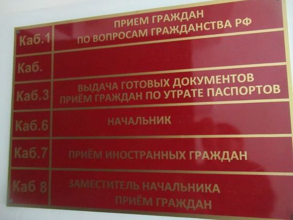 прописка в Малоярославце